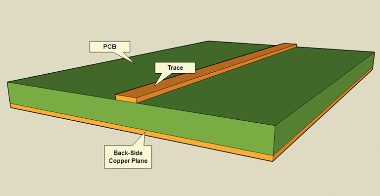 The Influence Of Board Thickness & Copper Thickness On PCB Design – PCB ...